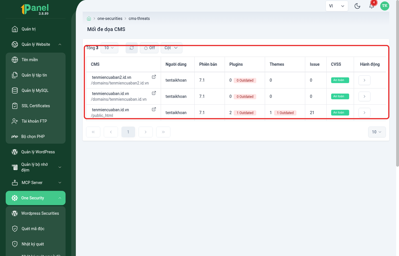 Bảng Mối đe dọa CMS trên OnePanel, khoanh đỏ danh sách CMS với số plugin/theme lỗi thời và điểm CVSS