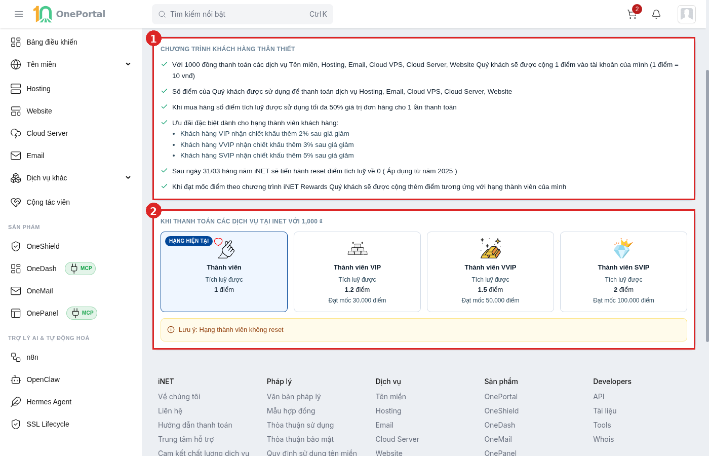 Tab con Điểm tích lũy trên OnePortal, khoanh đỏ và đánh số hai vùng: vùng 1 là khối Chương trình khách hàng thân thiết liệt kê cách tính điểm và điều kiện; vùng 2 là bốn thẻ hạng Thành viên, Thành viên VIP, Thành viên VVIP, Thành viên SVIP kèm số điểm tích lũy và mốc điểm, và dòng lưu ý Hạng thành viên không reset