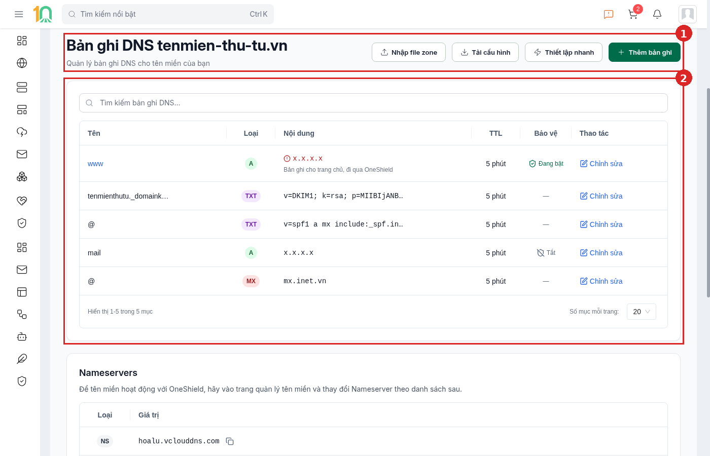 Trang Bản ghi DNS của OneShield, khoanh đỏ và đánh số hai vùng: vùng 1 là hàng tiêu đề kèm bốn nút Nhập file zone, Tải cấu hình, Thiết lập nhanh, Thêm bản ghi; vùng 2 là bảng bản ghi với các cột Tên, Loại, Nội dung, TTL, Bảo vệ và Thao tác, cột Bảo vệ có cả trạng thái Đang bật và Tắt, dòng www có dấu cảnh báo đỏ cạnh địa chỉ IP