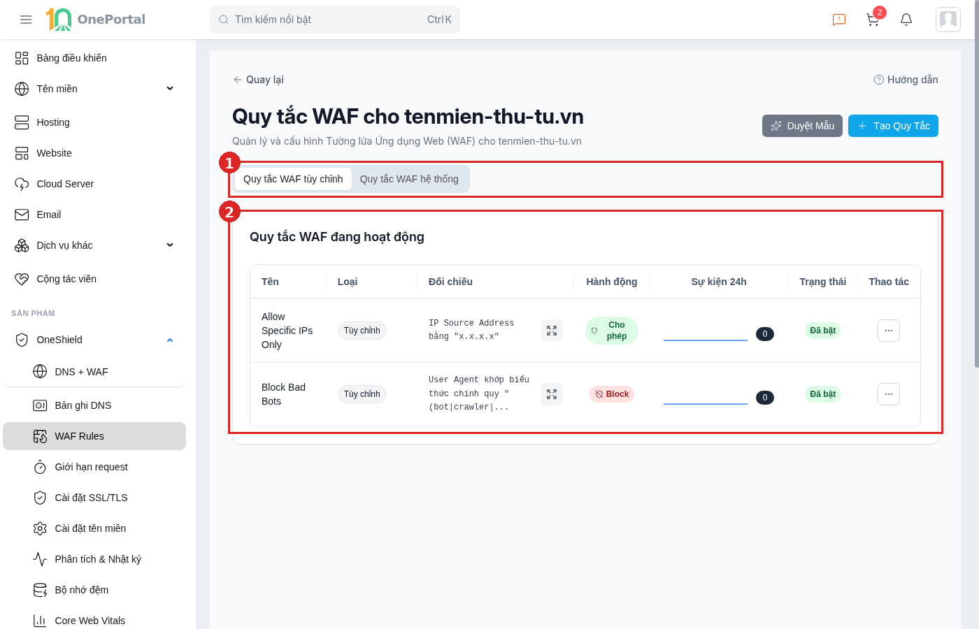 Trang Quy tắc WAF của OneShield, khoanh đỏ và đánh số hai vùng: vùng 1 là hai thẻ Quy tắc WAF tùy chỉnh và Quy tắc WAF hệ thống; vùng 2 là bảng quy tắc đang hoạt động với các cột Tên, Loại, Đối chiếu, Hành động, Sự kiện 24h, Trạng thái và Thao tác