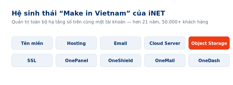 05-he-sinh-thai.png