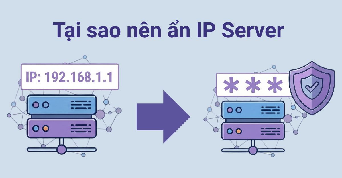 Proxy Tag dns-proxy - Helpdesk iNET