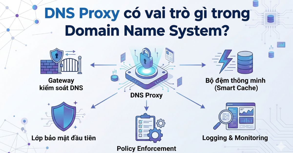 dns-proxy-co-vai-tro-gi.jpg