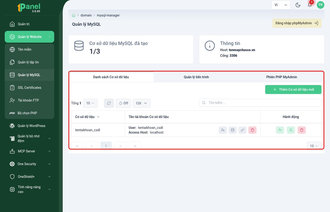 Trang Quản lý MySQL trên OnePanel, khoanh đỏ khối Danh sách Cơ sở dữ liệu