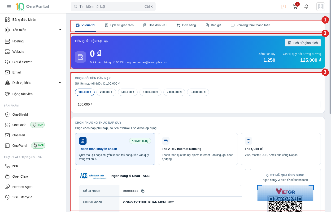 Thẻ Ví của tôi trên OnePortal, khoanh đỏ và đánh số ba vùng: vùng 1 là thanh sáu tab Ví của tôi, Lịch sử giao dịch, Hóa đơn VAT, Đơn hàng, Báo giá, Phương thức thanh toán; vùng 2 là thẻ tiền quỹ hiện tại kèm mã khách hàng, email, điểm tích lũy và giá trị quy đổi; vùng 3 là khu vực nạp quỹ gồm khối chọn số tiền với sáu mức dựng sẵn và khối chọn phương thức nạp với ba thẻ Thanh toán chuyển khoản, Thẻ ATM Internet Banking và Thẻ Quốc tế