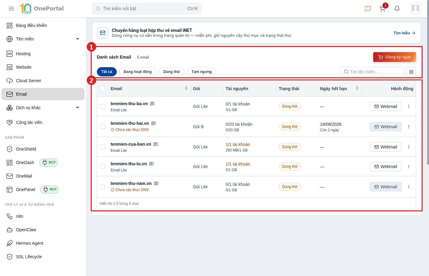 Trang Danh sách Email trên OnePortal, khoanh đỏ và đánh số hai vùng: vùng 1 là phần trên gồm hàng tiêu đề và hàng bộ lọc, vùng 2 là bảng danh sách năm dịch vụ email với các nhãn Email Lite và Chưa xác thực DNS