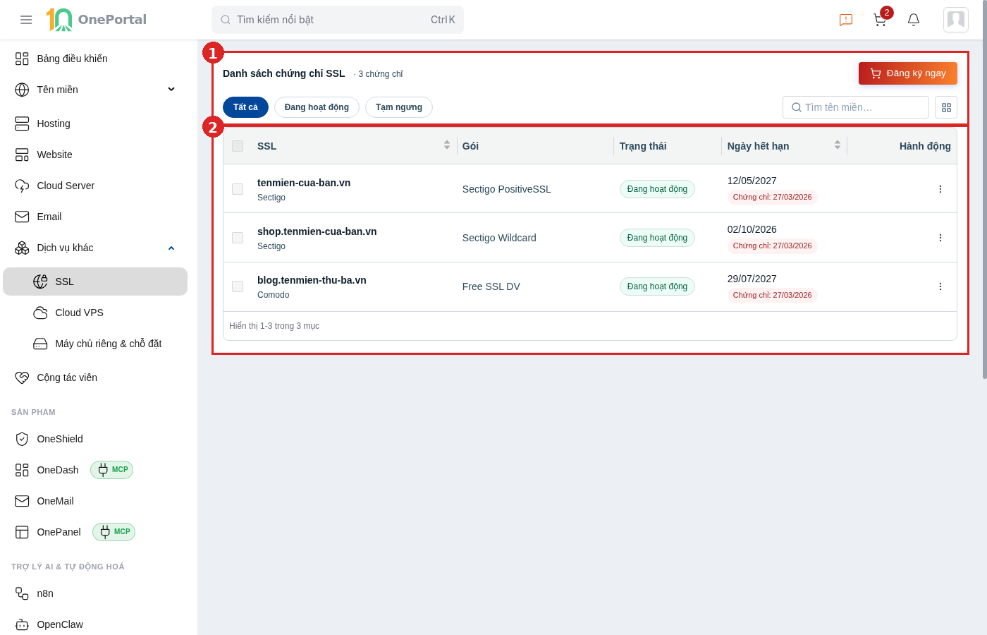 Trang danh sách chứng chỉ SSL trên OnePortal, khoanh đỏ và đánh số hai vùng: vùng 1 là hàng tiêu đề Danh sách chứng chỉ SSL kèm số chứng chỉ, nút Đăng ký ngay, ba thẻ lọc Tất cả, Đang hoạt động, Tạm ngưng, ô tìm tên miền và nút đổi kiểu xem; vùng 2 là bảng ba dòng với các cột SSL kèm tên nhà cung cấp chứng chỉ, Gói, Trạng thái, Ngày hết hạn kèm dòng hạn chứng chỉ, và Hành động