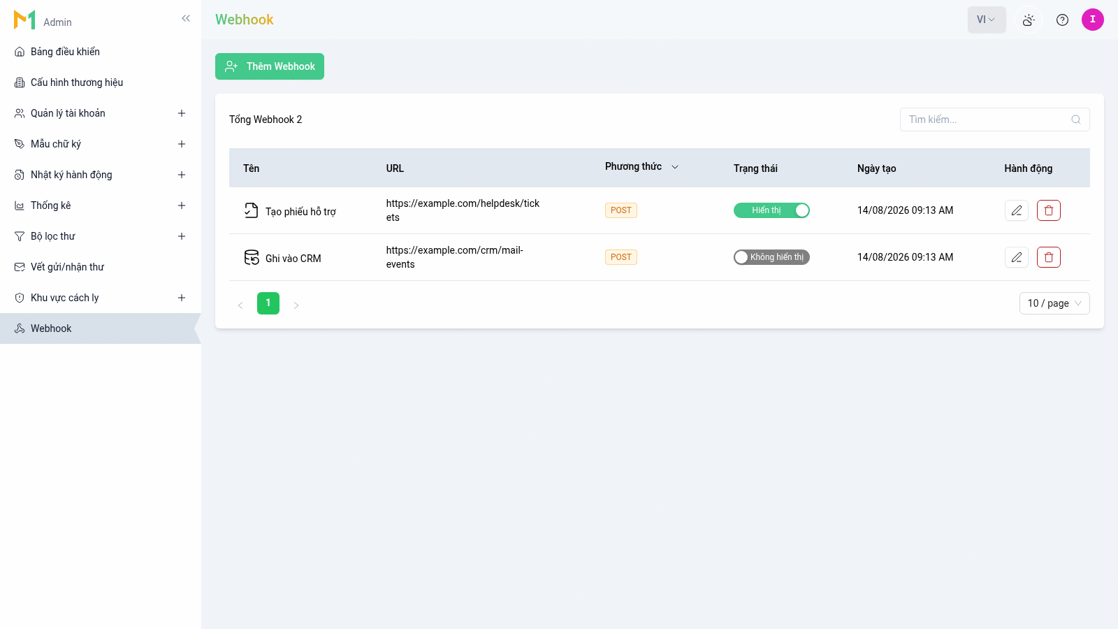 Trang Webhook: nút Thêm Webhook màu xanh ở trên cùng bên trái; dòng Tổng Webhook kèm số lượng và ô tìm kiếm; bảng sáu cột Tên, URL, Phương thức, Trạng thái, Ngày tạo, Hành động — cột Tên có biểu tượng đứng trước, cột Phương thức hiện nhãn màu theo loại, cột Trạng thái là công tắc bật/tắt, cột Hành động có nút sửa và nút xoá viền đỏ