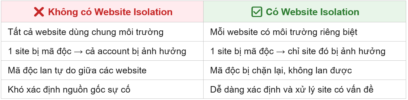 web iso 11.png