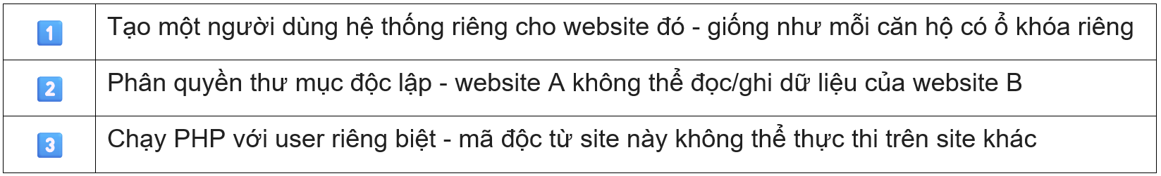 web iso 10.png