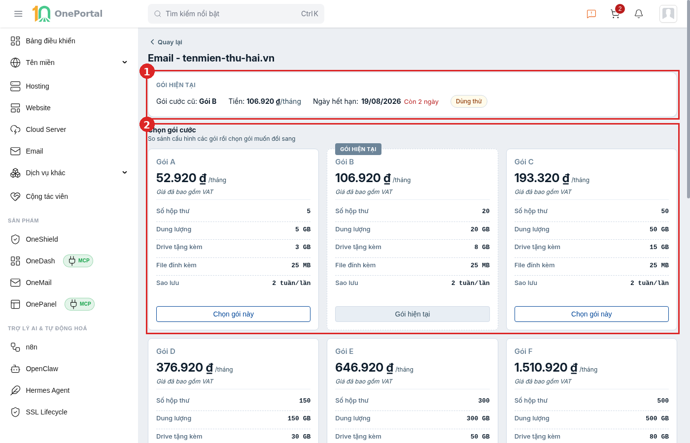 Trang đổi gói của dịch vụ email trên OnePortal, khoanh đỏ và đánh số hai vùng: vùng 1 là khối Gói hiện tại với đơn giá theo tháng và ngày hết hạn, vùng 2 là khối Chọn gói cước với các thẻ gói kèm bảng thông số và nút Chọn gói này