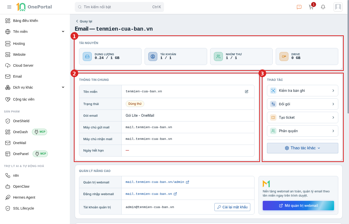 Trang chi tiết email của một tên miền đã trỏ bản ghi trên OnePortal, khoanh đỏ và đánh số ba vùng: vùng 1 là khối Tài nguyên với bốn ô Dung lượng, Tài khoản, Nhóm thư và Drive; vùng 2 là khối Thông tin chung; vùng 3 là cột Thao tác