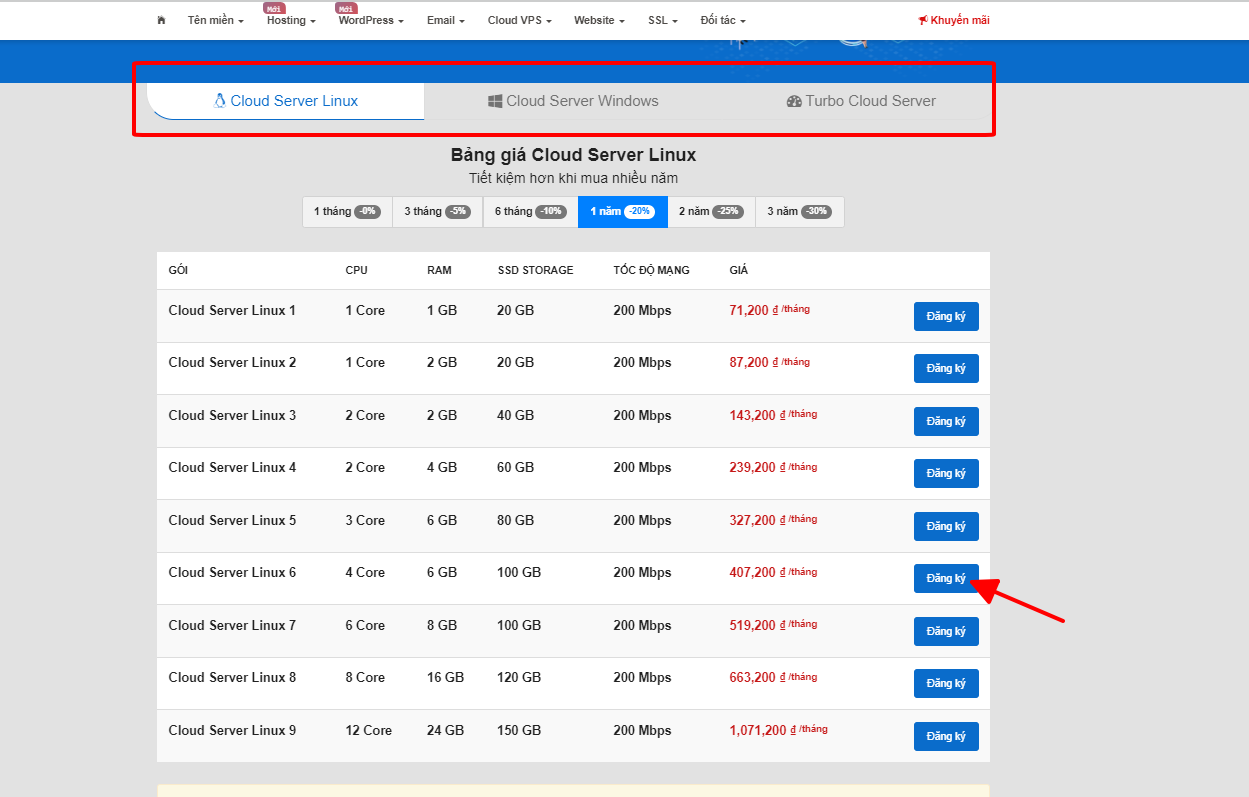 Chọn gói Cloud Server phù hợ